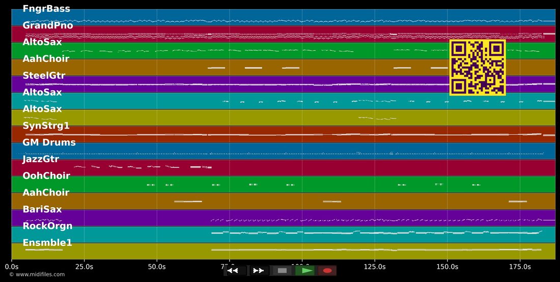 Dein roter Mund — Vikinger : piano roll MIDI multipiste