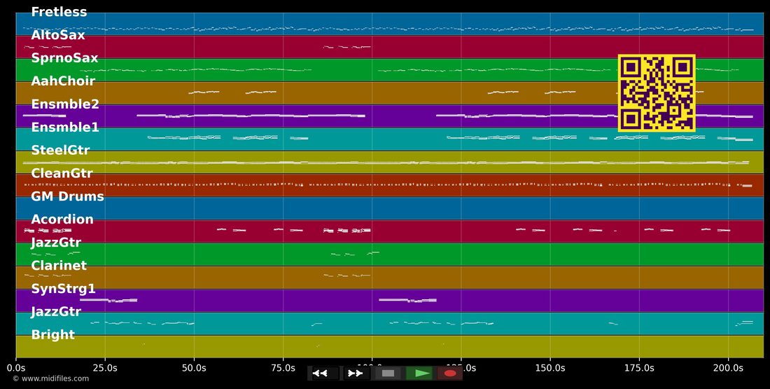 So heiss wie die Sonne — Vikinger : piano roll MIDI multipiste
