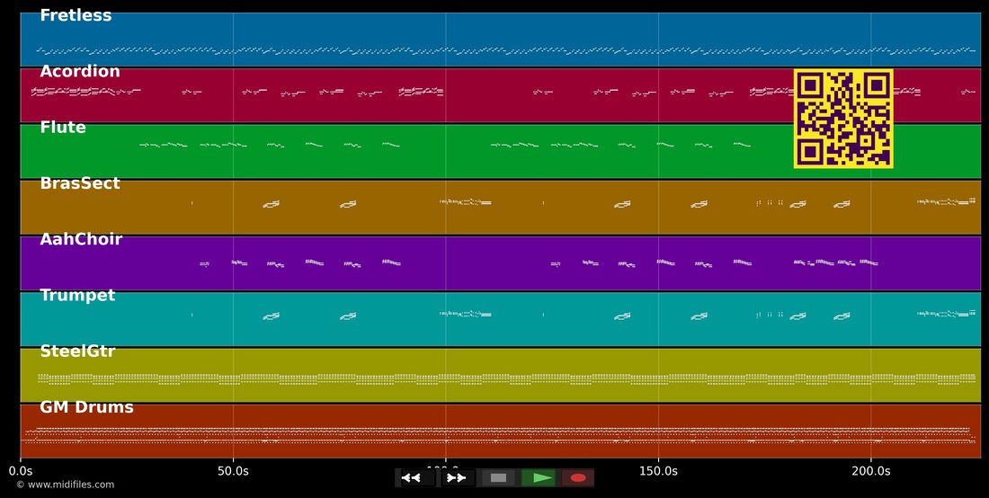 El De Los Ojos Negros — Sparx : piano roll MIDI multipiste