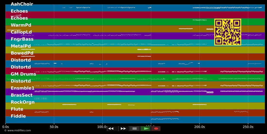 Over The Hills And Far Away — Nightwish : piano roll MIDI multipiste