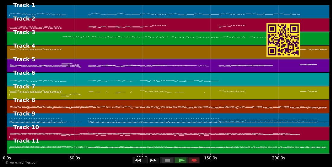 Je Lui Dirai — Celine Dion : piano roll MIDI multipiste