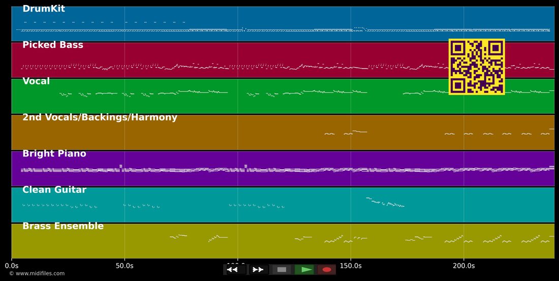 On The Boulevard — The Manhattan Transfer : piano roll MIDI multipiste
