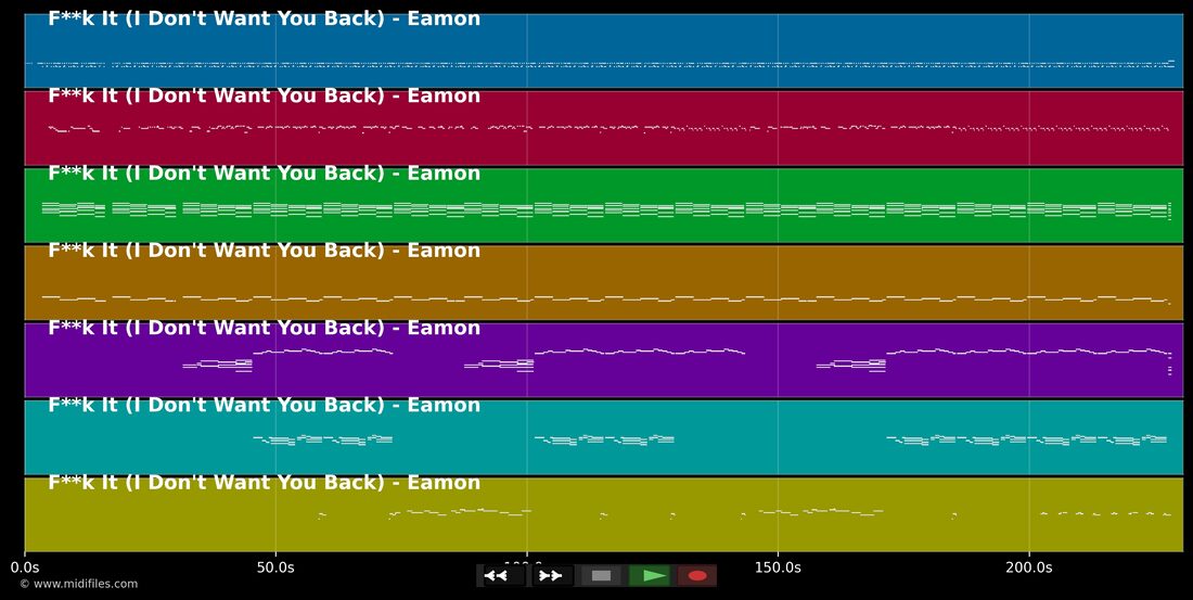 Fuck It (I Don't Want You Back) — Eamon : piano roll MIDI multipiste