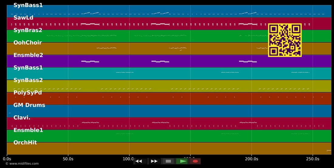 Push Up — Freestylers : piano roll MIDI multipiste