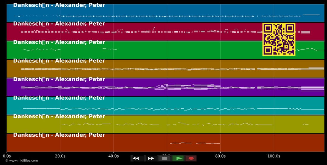 Dankeschön — Peter Alexander : piano roll MIDI multipiste