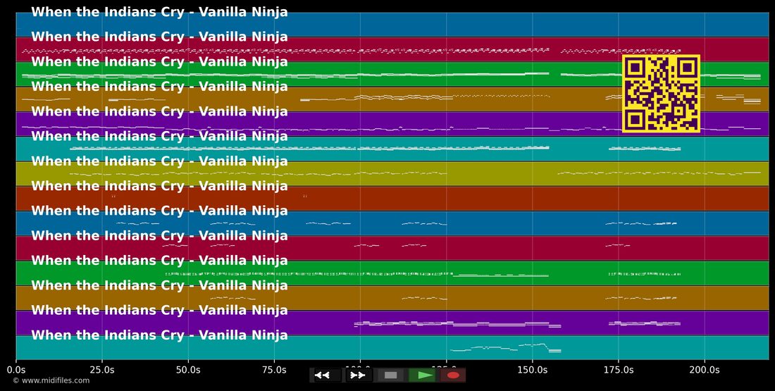 When the Indians Cry — Vanilla Ninja : piano roll MIDI multipiste