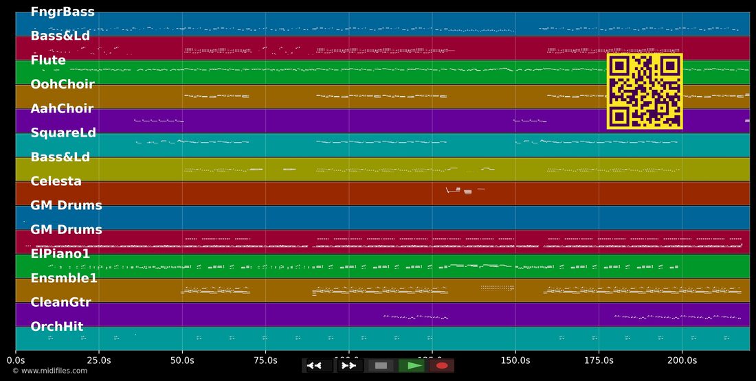 These Words — Natasha Bedingfield : piano roll MIDI multipiste