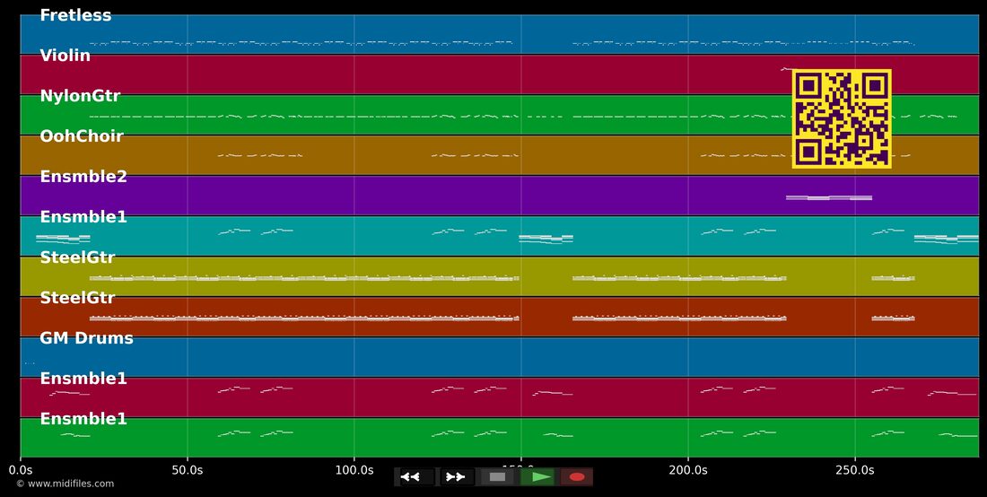 Dry Your Eyes — Streets : piano roll MIDI multipiste
