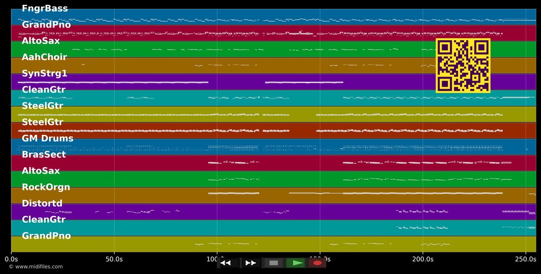 Trybguet — Patent Ochsner : piano roll MIDI multipiste