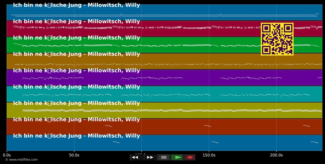 Ich bin ne kölsche Jung — Willy Millowitsch : piano roll MIDI multipiste