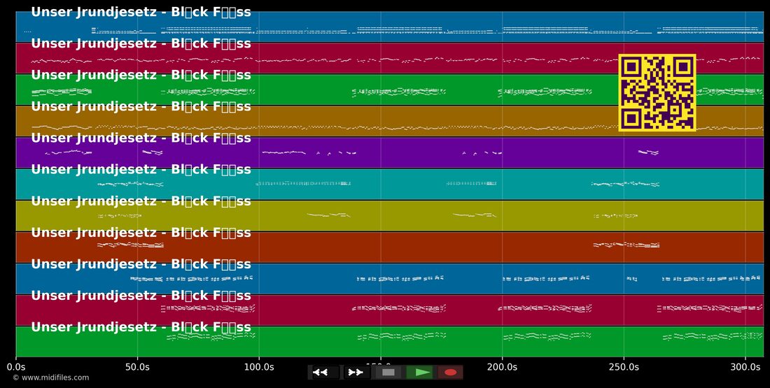 Unser Jrundjesetz — Bläck Fööss : piano roll MIDI multipiste