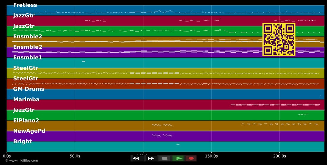 Change Of Address — The Shadows : piano roll MIDI multipiste