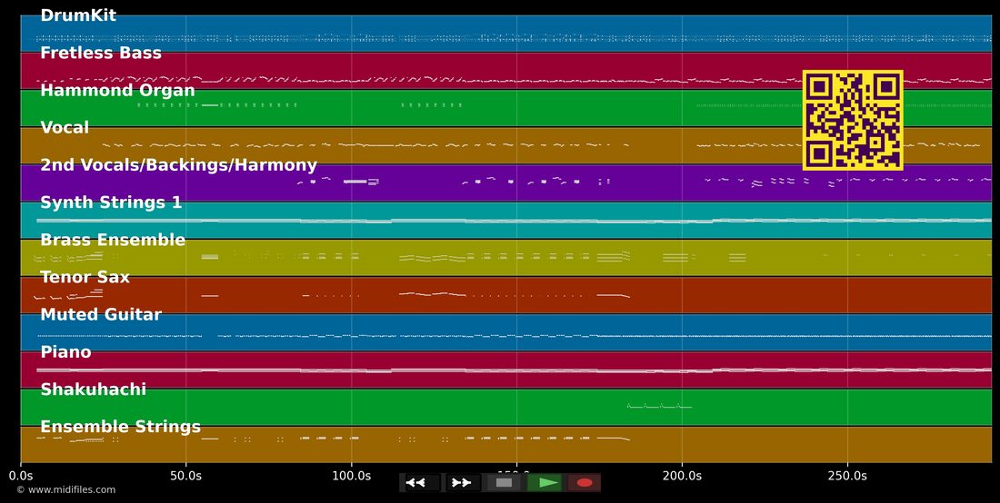 Sledgehammer — Peter Gabriel : piano roll MIDI multipiste