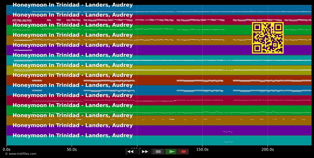 Honeymoon In Trinidad — Audrey Landers : piano roll MIDI multipiste