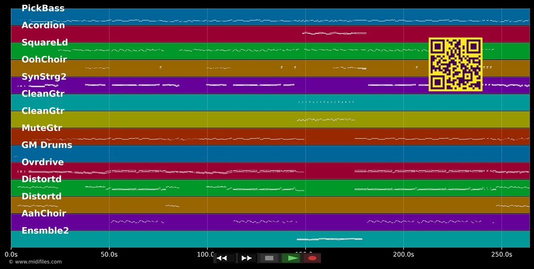 Man müsste nochmal 20 sein — Brings : piano roll MIDI multipiste