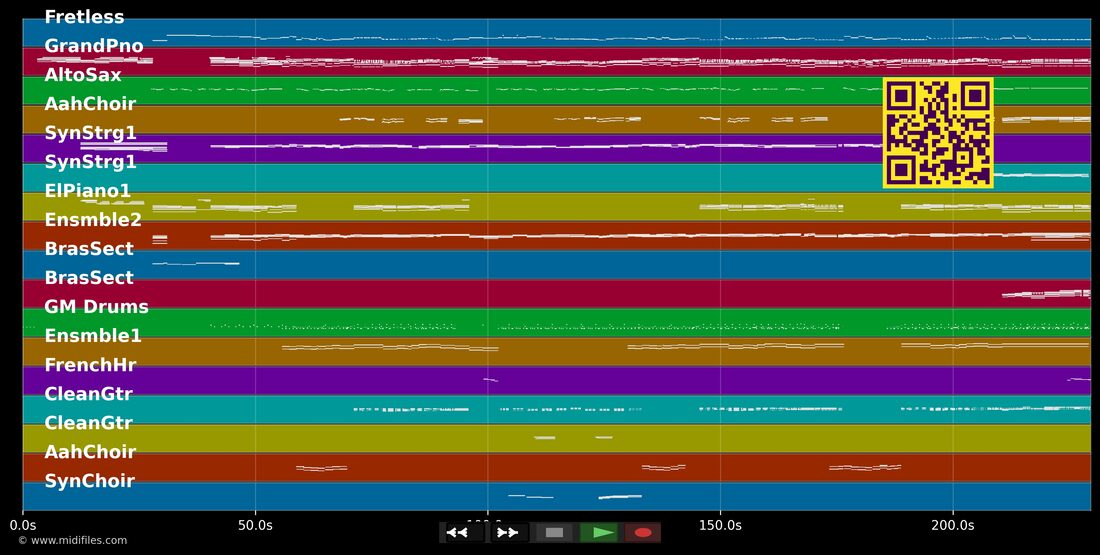 He Opens A Window — Continental Singers : piano roll MIDI multipiste