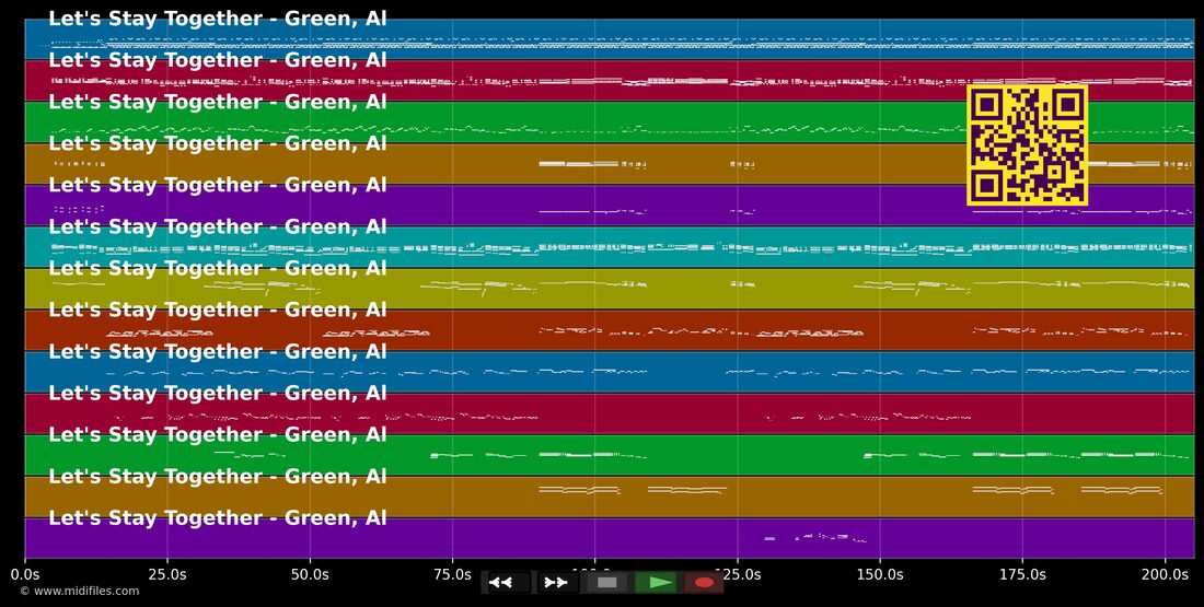 Let's Stay Together — Al Green : piano roll MIDI multipiste