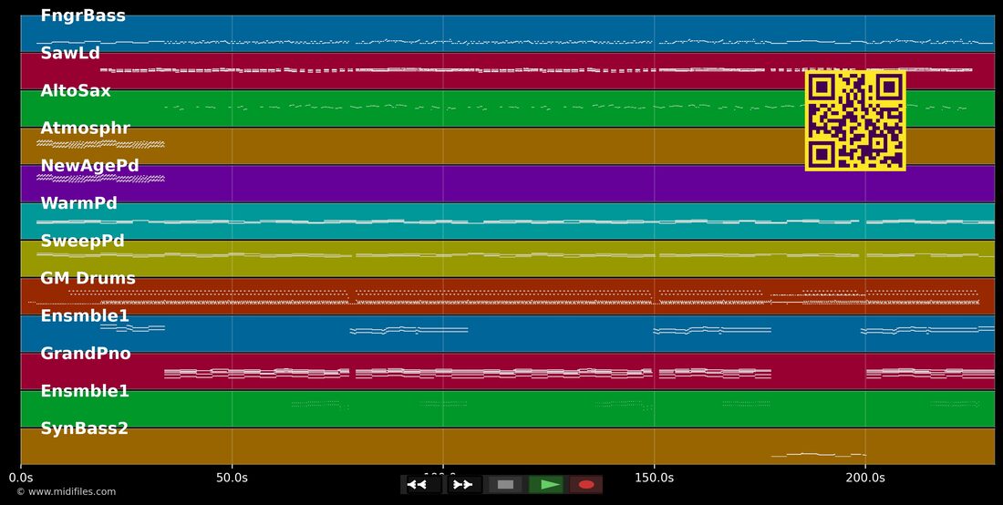 Sie liebt den DJ — Michael Wendler : piano roll MIDI multipiste