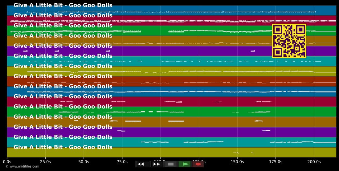 Give A Little Bit — Goo Goo Dolls : piano roll MIDI multipiste