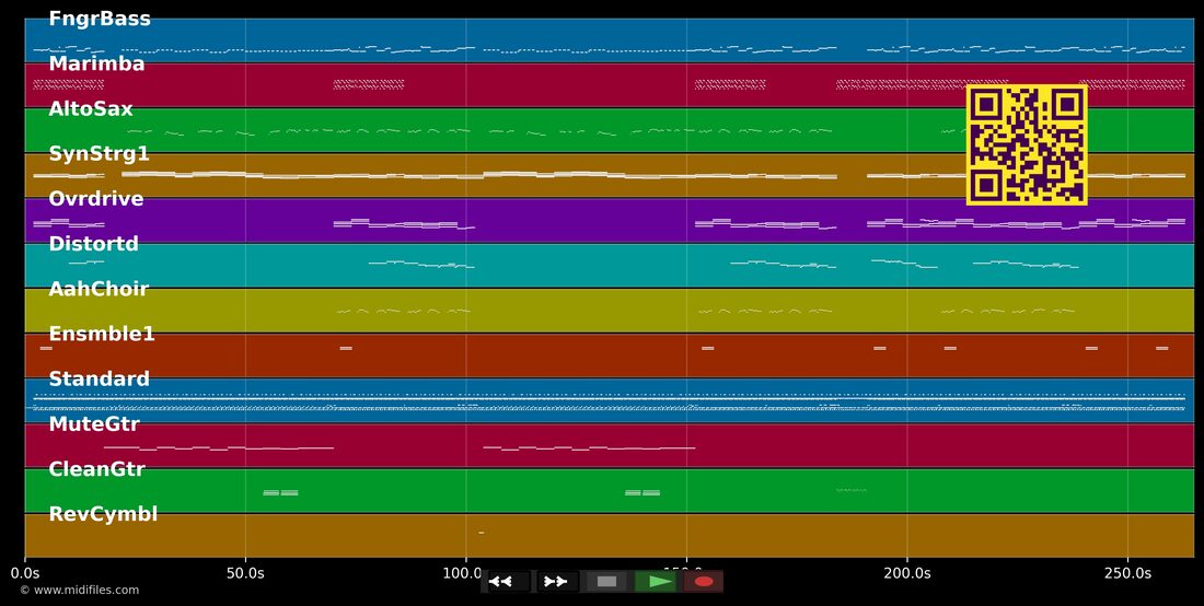Laid So Low (Tears Roll Down) — Tears for Fears : piano roll MIDI multipiste
