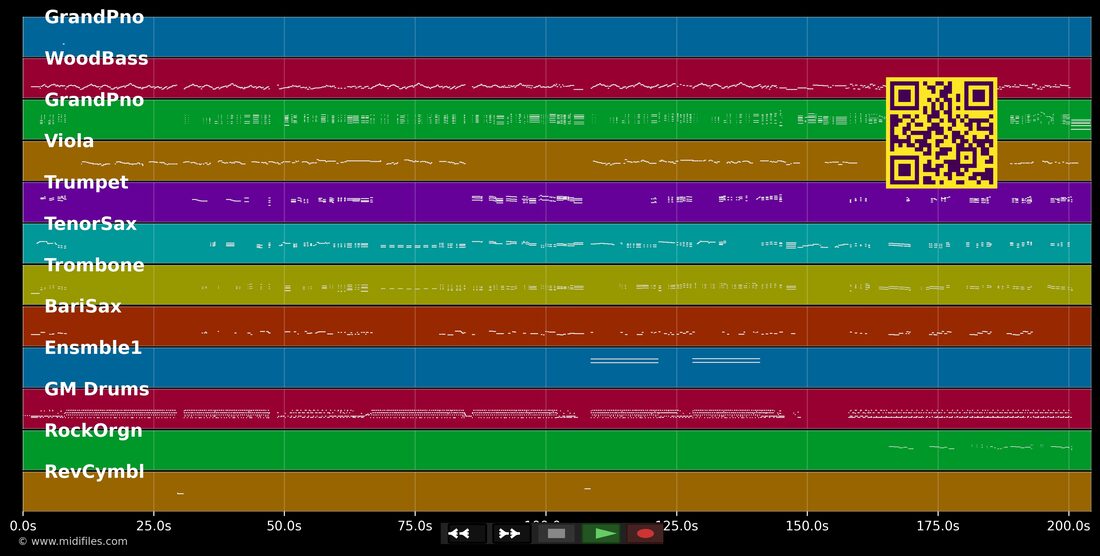 Can't Buy Me Love — Michael Bublé : piano roll MIDI multipiste