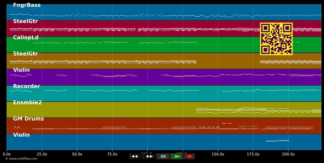 Bin Unterwegs [Live, Album] — Schandmaul : piano roll MIDI multipiste