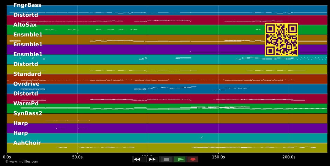 The Siren [Edit Version] — Nightwish : piano roll MIDI multipiste
