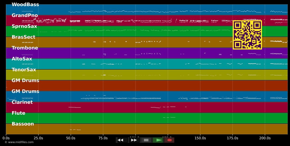 Mama — Cabaret (Musical, DE): piano roll MIDI multitraccia