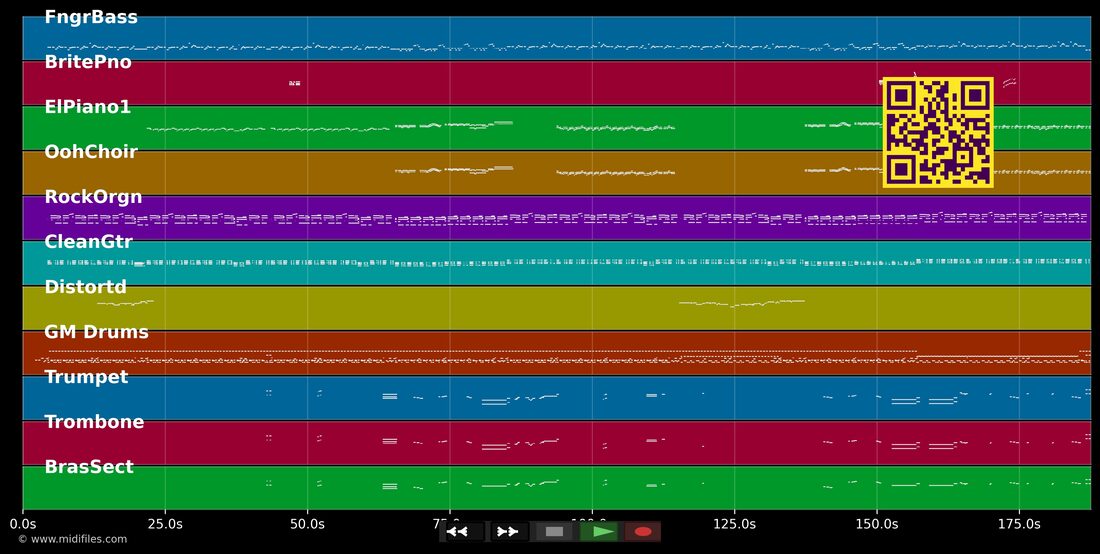 Weibsbilder — Pe Werner : piano roll MIDI multipiste