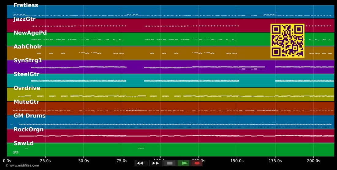 Hey wir woll'n die Eisbären seh'n — Sound Convoy : piano roll MIDI multipiste