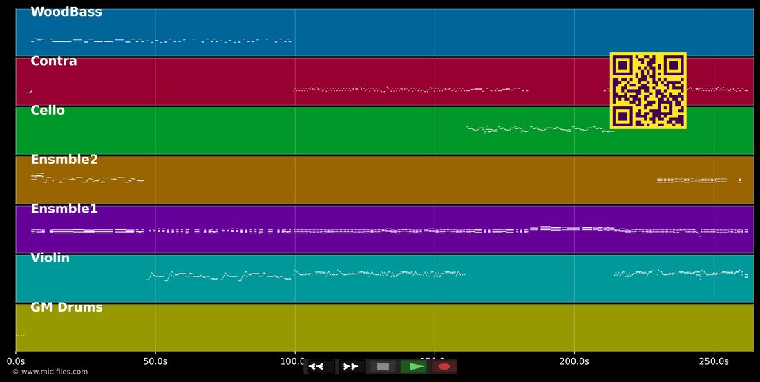 Csárdás — Vittorio Monti : piano roll MIDI multipiste