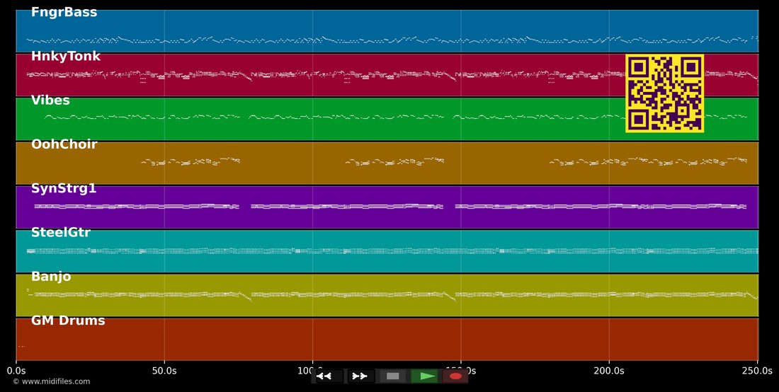 Trizonesien Song [live] — Bläck Fööss: multitrack MIDI piano roll