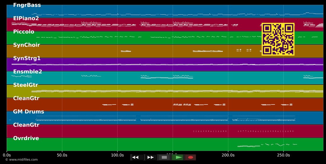 Wedding Day — Bee Gees : piano roll MIDI multipiste