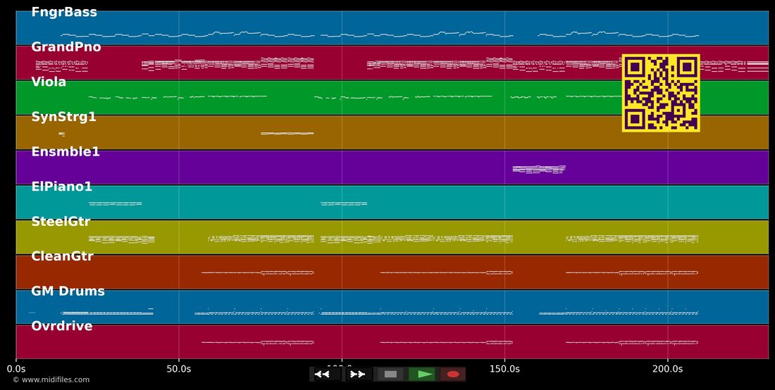 Ich geh in Flammen auf — Rosenstolz : piano roll MIDI multipiste