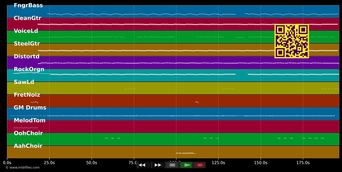 Horny As A Dandy — Mousse T.; Dandy Warhols: multitrack MIDI piano roll