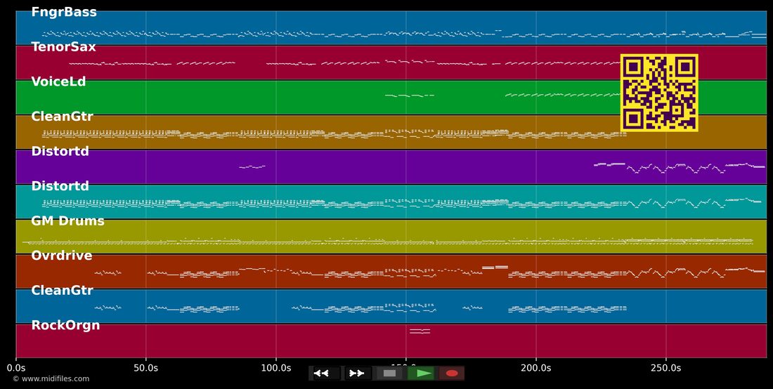 Dani California — Red Hot Chili Peppers : piano roll MIDI multipiste