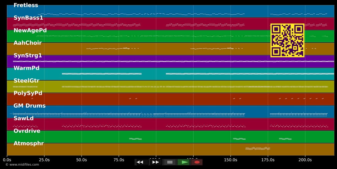 Gabriel — Najoua Belyzel : piano roll MIDI multipiste
