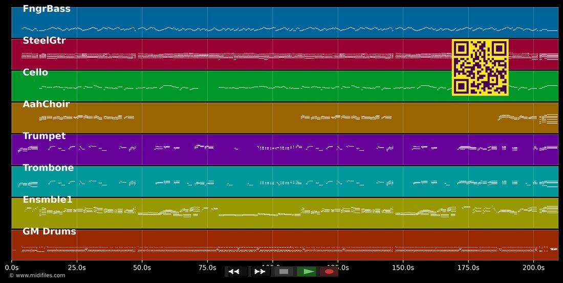 Das grosse Spiel — Freddy Quinn : piano roll MIDI multipiste