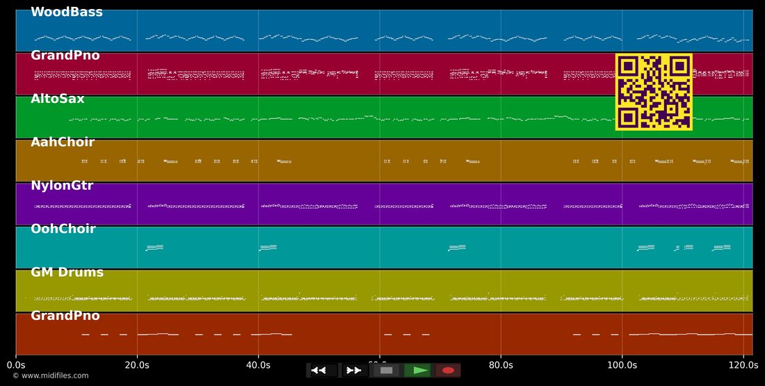 All Shook Up — Elvis Presley : piano roll MIDI multipiste