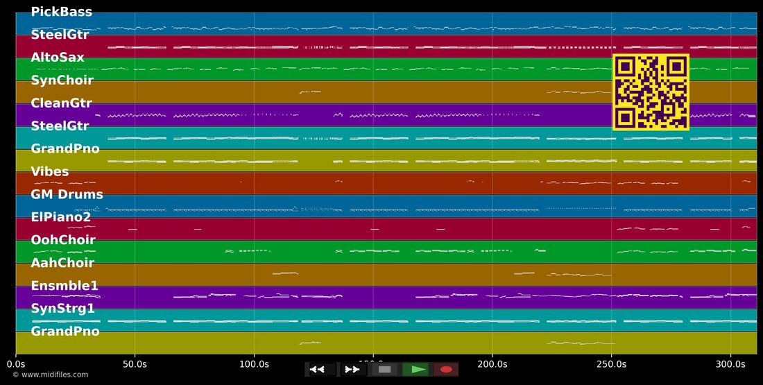 I Remember Elvis Presley — Danny Mirror : piano roll MIDI multipiste