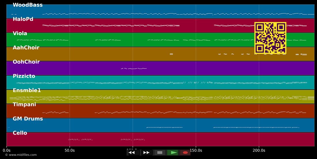 Flora's Secret — Enya : piano roll MIDI multipiste