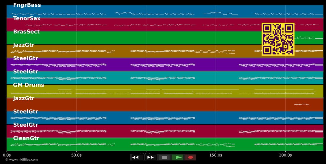 Wenn jetzt Sommer wär — Pohlmann. : piano roll MIDI multipiste