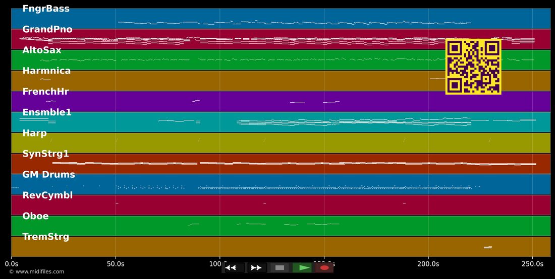 Hero — Mariah Carey : piano roll MIDI multipiste