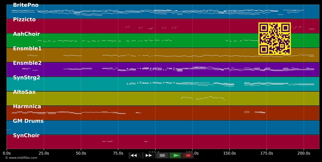 Halt mich — Herbert Grönemeyer : piano roll MIDI multipiste