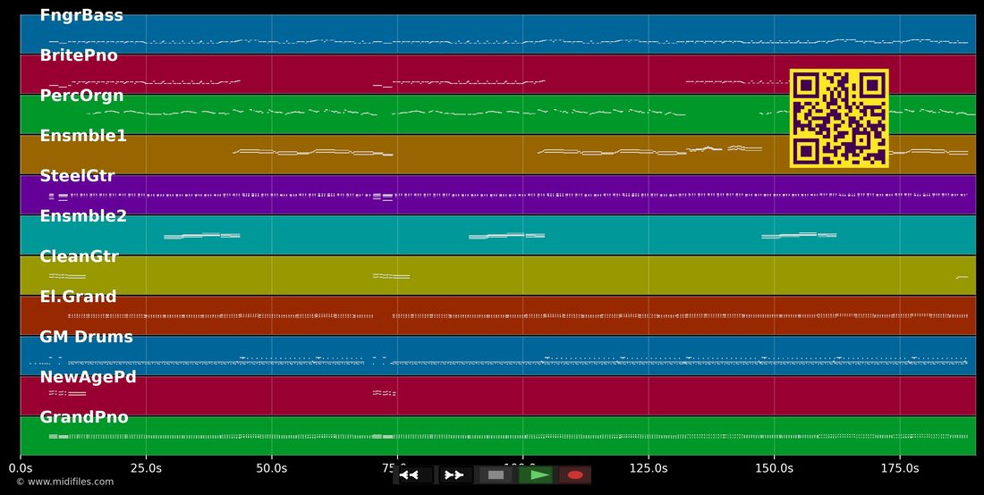 Candida — Tony Orlando & Dawn : piano roll MIDI multipiste