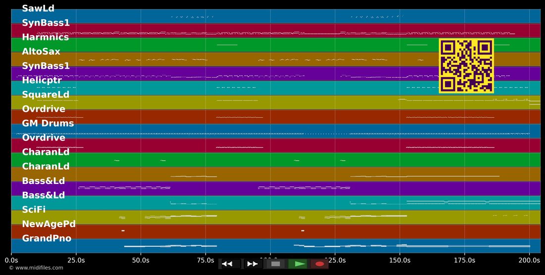 Martyr — Depeche Mode : piano roll MIDI multipiste