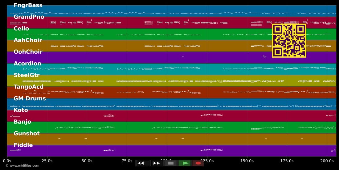 Da wird die Sau geschlacht' — Klaus & Klaus: multitrack MIDI piano roll
