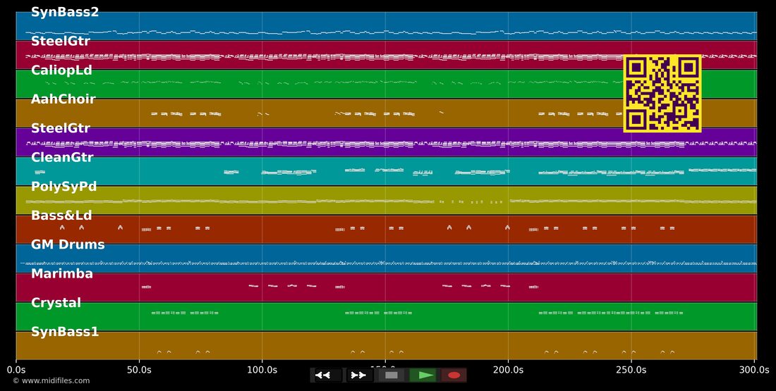 Weihnachtsmaat — Höhner : piano roll MIDI multipiste