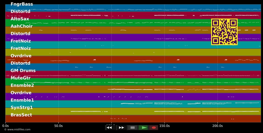 You Know My Name — Chris Cornell : piano roll MIDI multipiste
