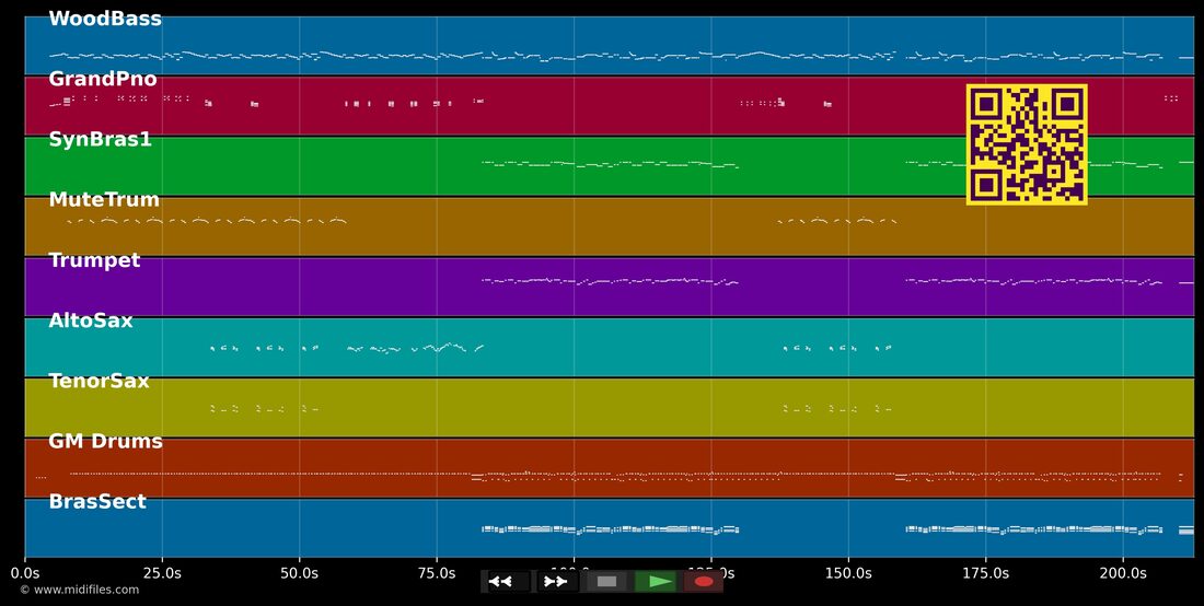 Splanky — Count Basie : piano roll MIDI multipiste